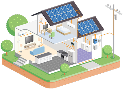 Installation photovoltaïque complète