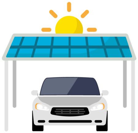 illustration d'une voiture sous un carport solaire